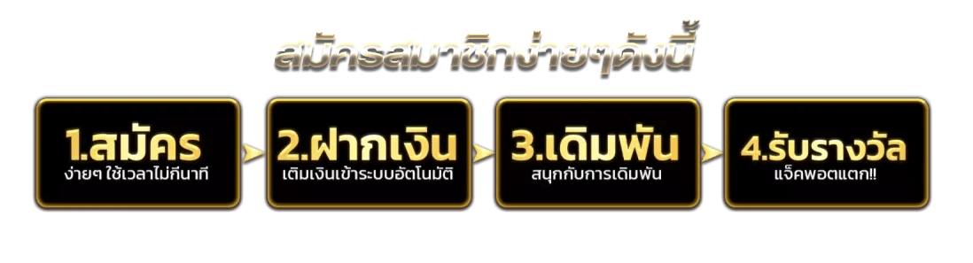 บาคาร่า-4-ชั้นตอน-สมัครฝากถอน-